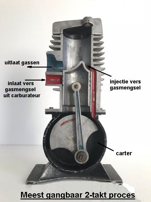 Tweetaktmotor_frametekst_ned